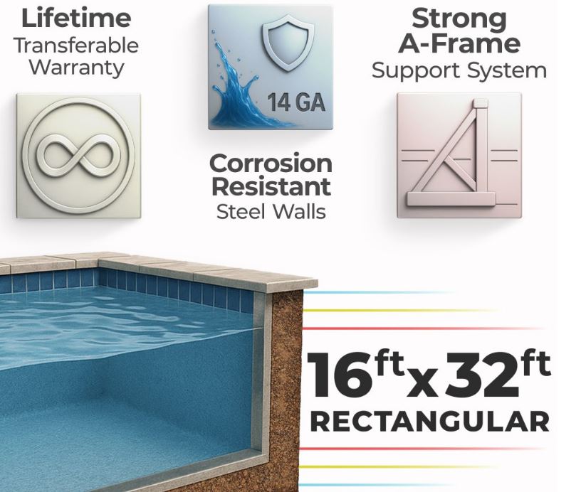 Inground Rectangular Pool Kits